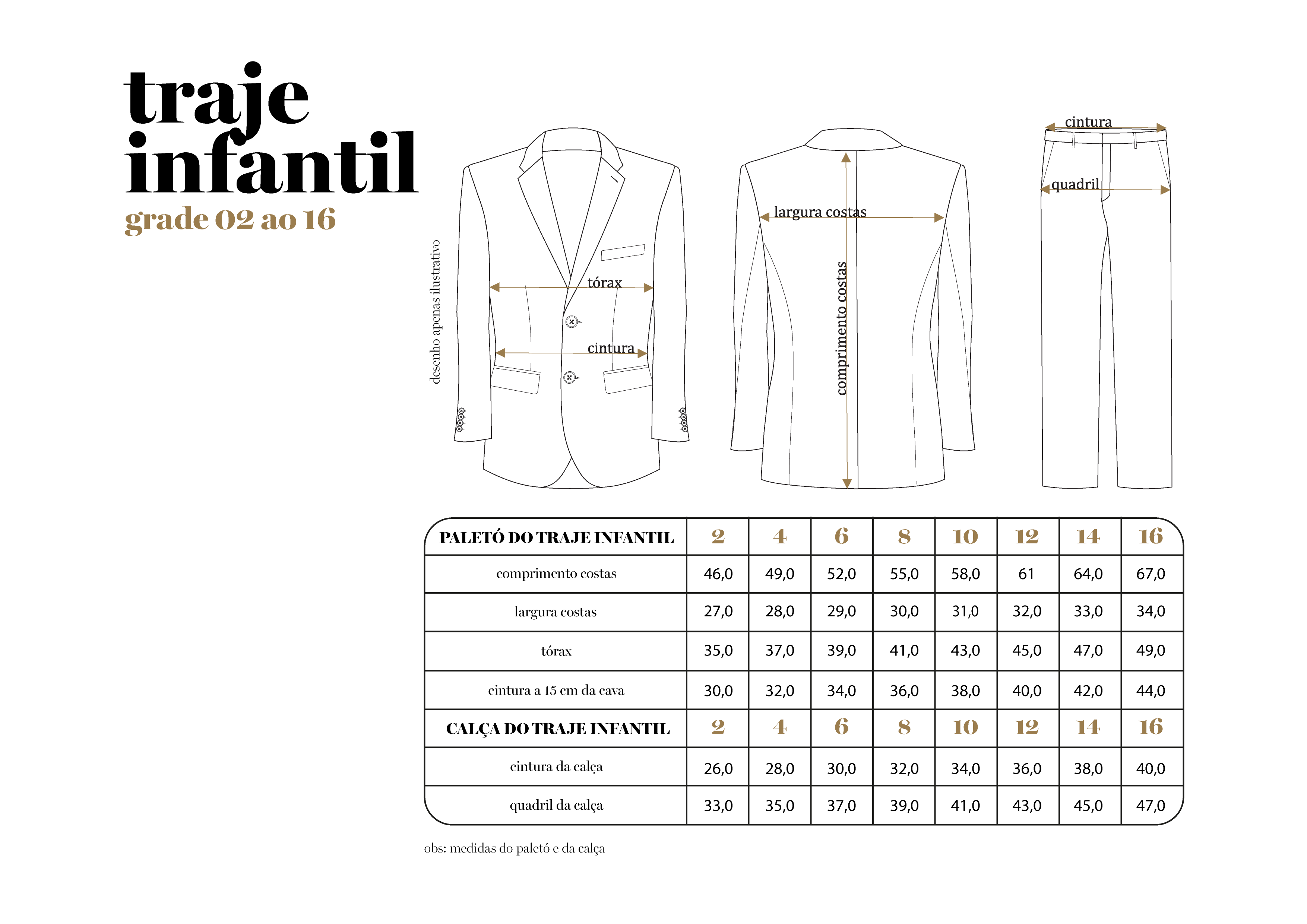 Tabela de Medidas Mobile